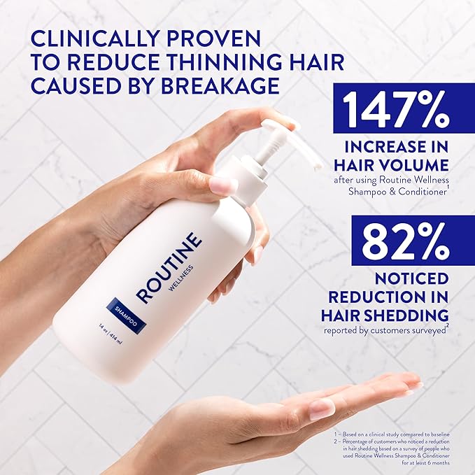 Routine Wellness Anti-Thinning Shampoo for Thinning Hair - Biotin DHT Blocker Women & Men - Color Safe Shampoo for Hair Loss & Healthy Hair - Jasmine & Rosewater 14oz