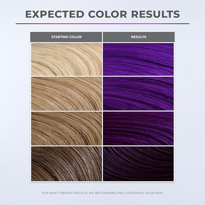 XMONDO Color Amethyst Depositing Mask & Semi-Permanent Purple Hair Dye | Infused with Bond Booster Technology & Hyaluronic Acid for Nourishment, Revitalization & Repair, Vegan Formula, 8 Fl Oz 1-Pack