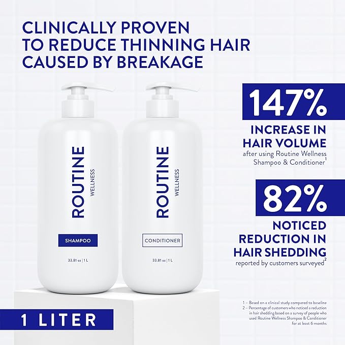 Routine Wellness 1 Liter Anti-Thinning Volumizing Shampoo and Conditioner Set for Thinning Hair & Hair Loss - Grow Your Confidence with Biotin & DHT Blockers - 1 Liter Unscented Set