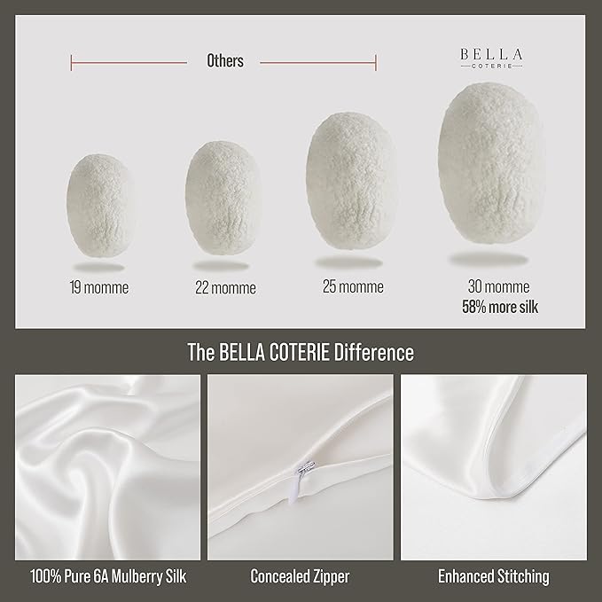 Bella Coterie Luxury Silk Pillowcase for Hair and Skin | 30 Momme | 100% Pure 6A Mulberry Silk | Super Soft | Perfectly Plush [King, White]