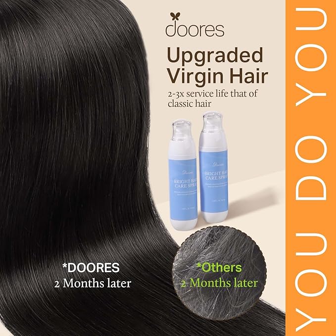 DOORES Seamless Clip-in Hair Extensions, Natural Black 22 Inch 110g 7pcs, Real Human Remy Hair with Skin Weft Invisi Edge Straight
