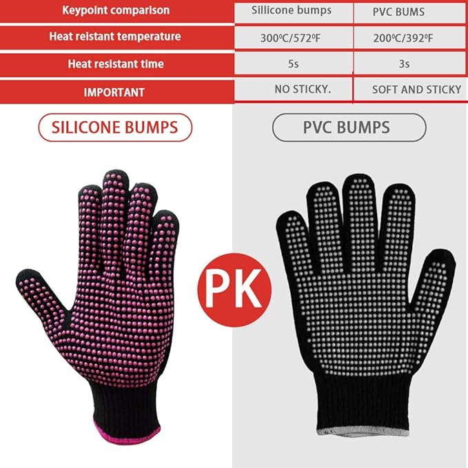 2 Pcs Professional Heat Resistant Glove for Hair Styling Heat Blocking Gloves for Curling, Flat Iron and Hair Styling Tools, Silicone Bump, Pink Edge