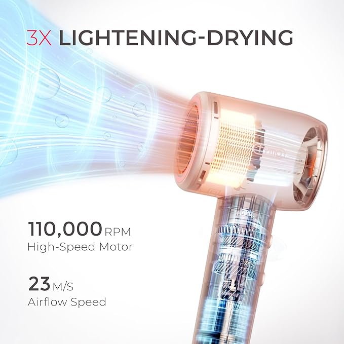 Blow Dryer with Comb, TYMO AIRHYPE Compact 200 Million lonic Hair Dryer with Diffuser, Fast Dry Pink Blow Dryer for Women 110,000RPM Portable Hairdryer for Curly Hair, 4 Temps & 2 Speeds