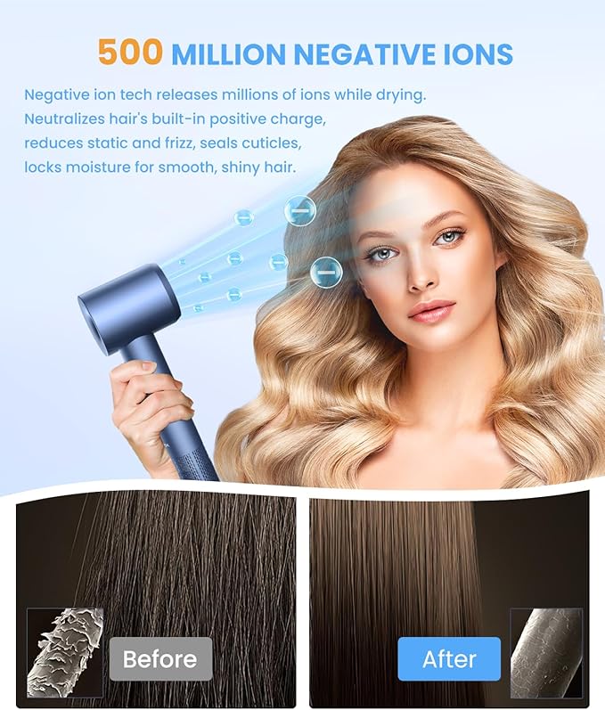 Hair Dryer, Ionic Blow Dryer, Professional High-Speed Hairdryer with 150,000 RPM Motor for Fast Drying, 5 Temps/3 Speeds Lightweight Hairdryer with Magnetic Nozzle for Home Travel Women Man