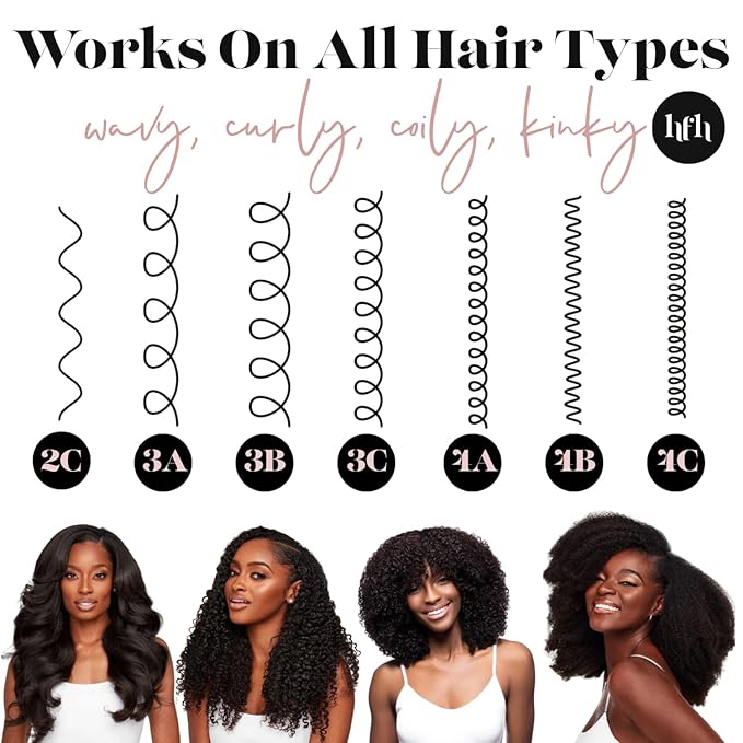 HeatFreeHair High Definition Detangling Brush - Dual-Sided Curl Brush for Black, Natural, Wavy, and Curly Hair - Hair Extension Detangler for Wet/Dry Use