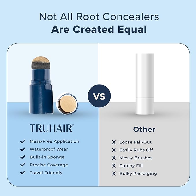TRUHAIR Color & Conceal Waterproof Root Touch Up Hair Color Concealer - Hair Cover up for Gray Coverage and Hairline Filling - 11 Hair Colors Available (Red)