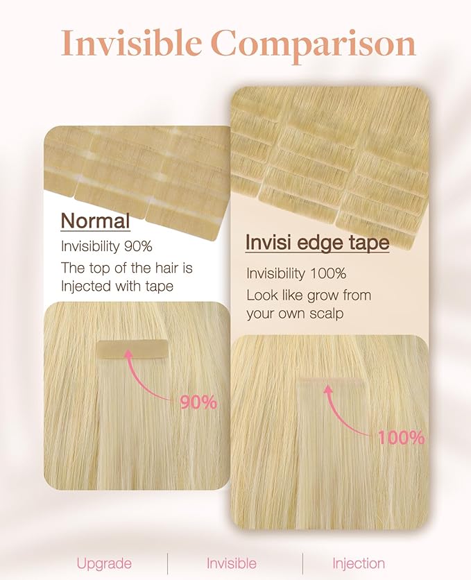 GOO GOO Invisi Edge Tape in Hair Extensions Human Hair, 18AT60A Pearl Ash Blonde Highlights10pcs injected with 10pcs classical tape ins, 20inch 50g, Virgin Remy Hair, Natural Look