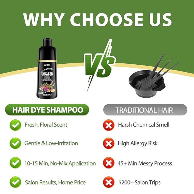 Black Hair Dye Shampoo for 100% Gray Coverage - 3 IN 1 Hair Color Shampoo with Argan Oil & Ginseng, Ammonia & Paraben Free, Long Lasting Semi-Permanent Natural Color for Women & Men (500ml)