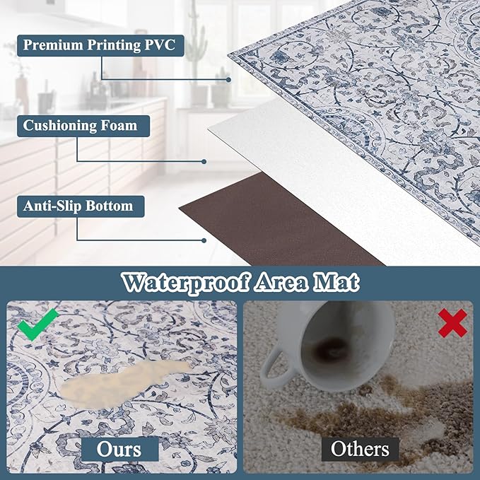Area Mat for Living Room, 5'x8' Waterproof Vintage Print Floor Mat for Bedroom Kitchen, Stain Resistant Non-Slip Rug for Under Dining Table, Soft Floor Play Pad for Baby Spills, Pet Accidents