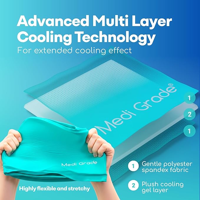Medi Grade Migraine Relief Cap - Cooling Compression Headache Relief Cap with Full Coverage - Soft Flexible Fabric Gel Migraine Cap That Blocks Light, Reusable Migraine Mask for Cold Therapy