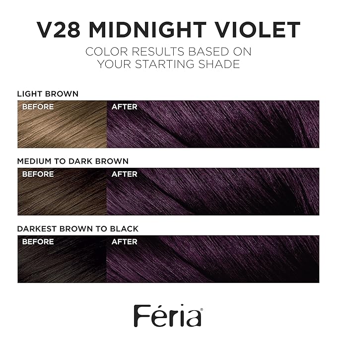L'Oreal Paris Feria Multi-Faceted Shimmering Permanent Hair Color Hair Dye, V28 Midnight Violet (Deepest Violet)