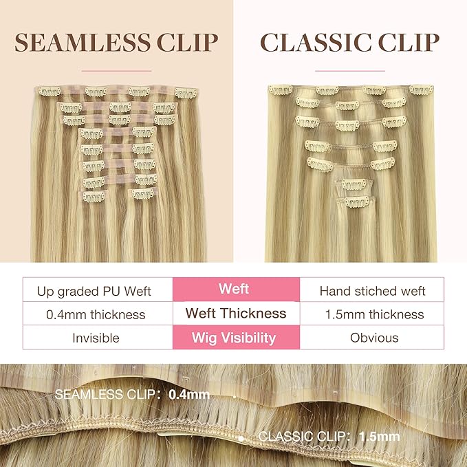 GOO GOO Clip in Hair Extensions Real Human Hair, Remy Human Hair Extensions Clip ins for Women, Natural Human Hair, 18inch 170g 9Pcs, #16/22 Light Blonde Highlighted Golden Blonde