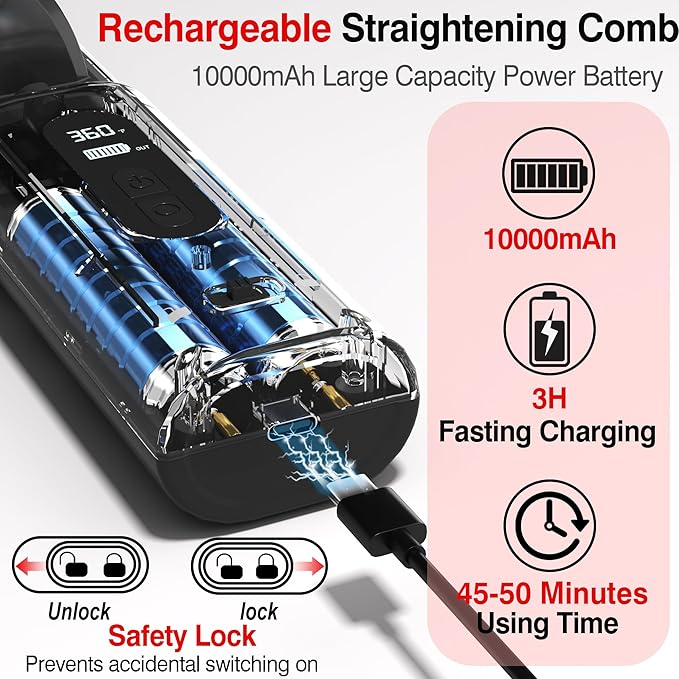 Hair Straightener Brush Cordless, 30s Fast Heating 300Million Negative Ions Hair Straightening Comb Frizz-Free with 6 Temps, 10000mAh Rechargeable Battery Portable for Women Travel Quick Touch-ups