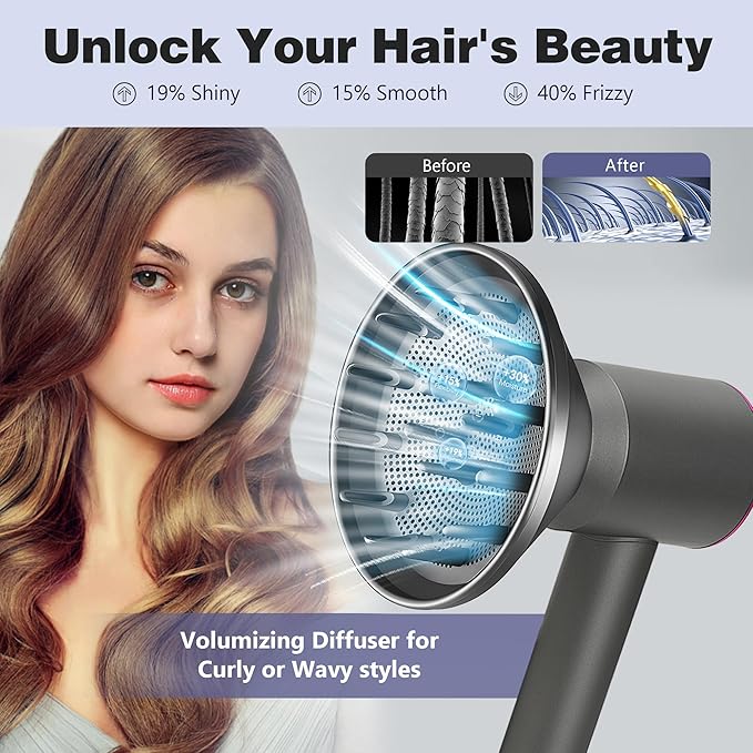 Hair Diffuser Attachment Nozzles for Dyson Supersonic Hair Dryer HD01 HD02 HD03 HD04 HD08 HD15 Tools Accessaries for Flex Style Blow Dryer Styler, Styling Tool for Wavy, Curly, Coily Hair, Black
