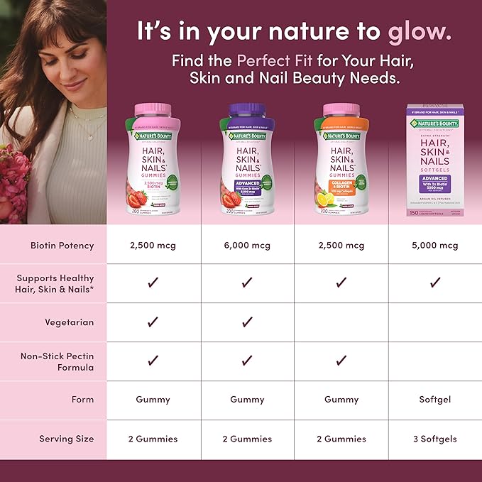 Nature's Bounty Optimal Solutions Hair, Skin and Nails Pectin Gummies, 2500 mcg Biotin Per Serving, No Stick Gummy, Vegetarian Formula, Strawberry Flavor, 200 Count, 100 Total Servings (Pack of 3)