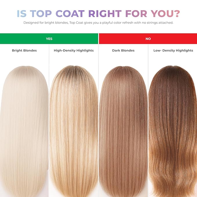 XMONDO Color 5-Minute Top Coat Color Depositing Conditioner Bundle —Platinum, Rose Gold, Lavender — Semi-Permanent Pastel Toning for Very Light Blonde or 90% Highlighted Hair, 6 fl. oz. each