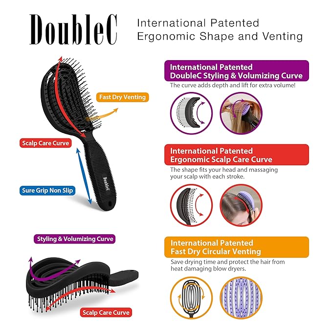 NuWay 4HAIR DoubleC U.S. Patented Double Curved Detangling Brush is Hair Dryer Safe (Iron Black)