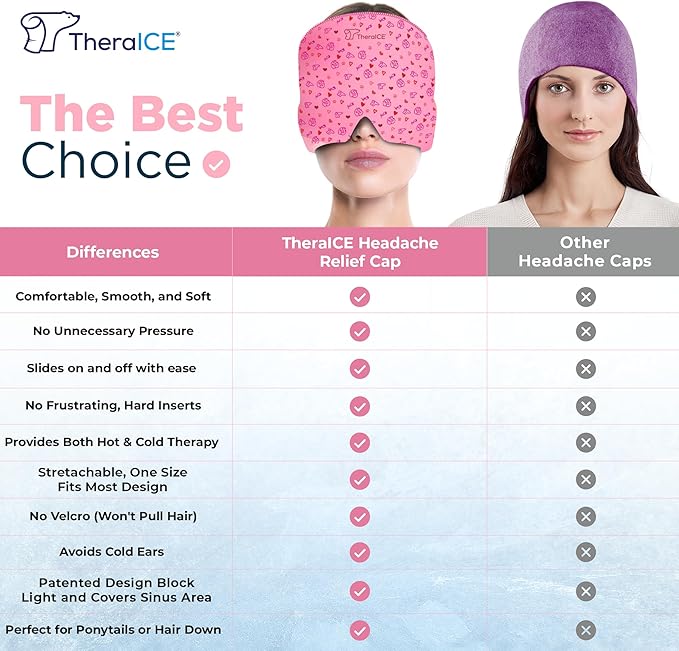 TheraICE Migraine Relief Cap, Migraine Ice Pack Mask, Women Cooling Gel Hat, Face Cold Compress Head Wrap for Her Stress. Great Gift for Mom, Sister, Girlfriend, Grandma & Teacher