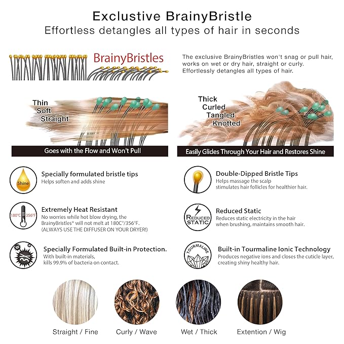 NuWay 4Hair C Brush - Professional Curved Hairbrush - Vented Design Delivers Smoothing And Volumizing Drying Experience - Heat Resistant Bristles For Drying Detangling and Styling - Turquoise - 1 Pc