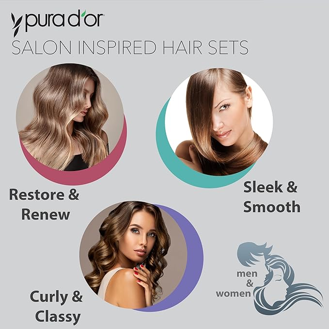 PURA D'OR Sleek & Smooth Shampoo (16oz) Soothing and Strengthening Formula with Organic Aloe Vera, Argan, Castor, Bergamot & Geranium