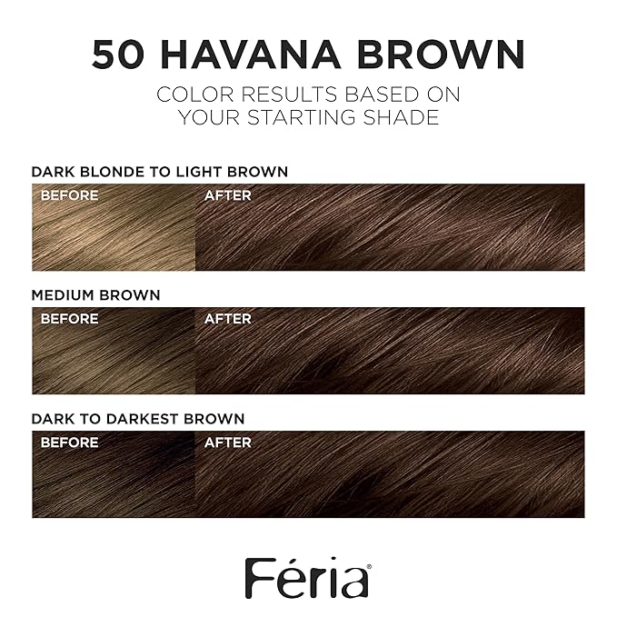 L'Oreal Paris Feria Multi-Faceted Shimmering Permanent Hair Color, 50 Havana Brown (Medium Brown), Pack of 1 Hair Dye Kit