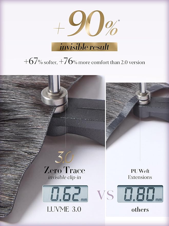 LUVME 0.59mm Zero Trace Invisible Clip in Hair Extensions, Silky Straight 2 Pack 7 Pcs 100g 20 Inch, 100% Real Human Hair Clip Ins, Multi Piece Silky Set for Custom Layering and Stylish Looks