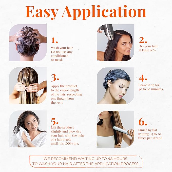 Expert Hair Botox Kit - Anti-Frizz, Thermo-Active, Natural Look - Keratin Treatment for Smoothing and Frizz Control, 3x 1kg/35.3 oz