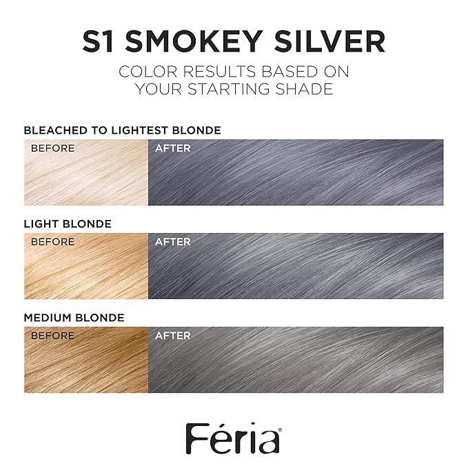 L’Oreal Paris Feria Multi-Faceted Shimmering Permanent Hair Color, Smokey Silver, Pack of 2 Hair Dye Kit
