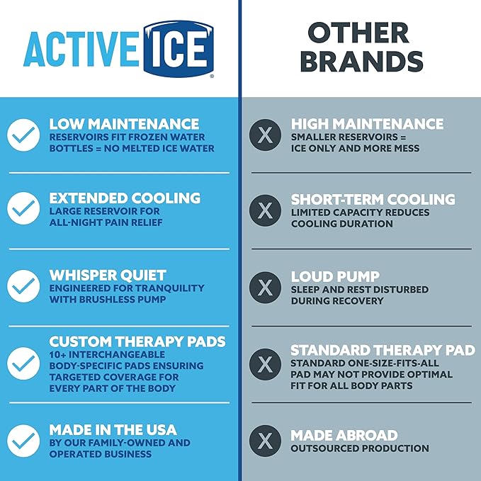 Polar Active Ice® 3.0 Cold Therapy System w/Programmable Timer, Extended Coverage Back, Hip and Limb Compression Pad, 9 Quart Cooler, Quiet Pump, Strong Cryotherapy Pain Relief Treatment