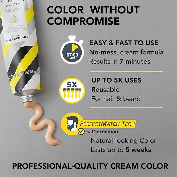 CLEVERMAN Auburn Hair & Beard Dye for Men - All-in-One Reusable Kit, Fast-Acting, Long Lasting, Ammonia-Free, Professional Quality for Hair, Beard & Gray Mustache - Semi-Permanent Extended