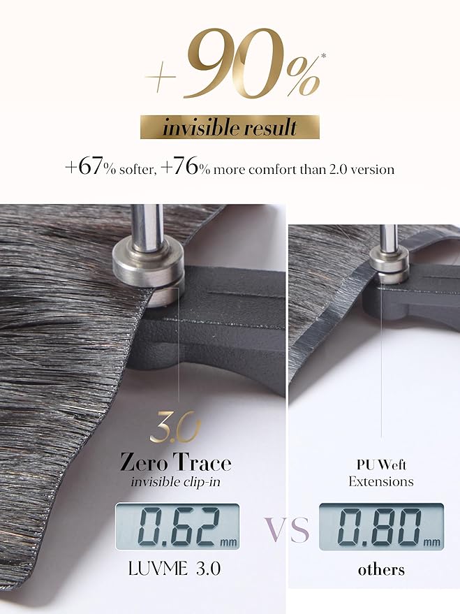 LUVME 0.59mm Zero Trace Invisible Clip in Hair Extensions, Yaki Straight 6 Pcs 100g 22 Inch, 100% Real Human Hair Clip Ins, Zero Trace Wide Wefts, Fast Clip In Routine for Office & Special Events