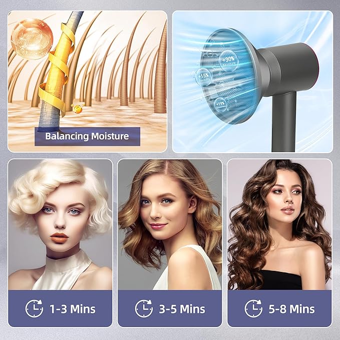 Hair Diffuser Attachment Nozzles for Dyson Supersonic Hair Dryer Hd01 Hd02 Hd03 Hd04 Hd08 Hd15-Hair Dryer Diffuser Attachment-Smoothing Nozzle Tools Attachment