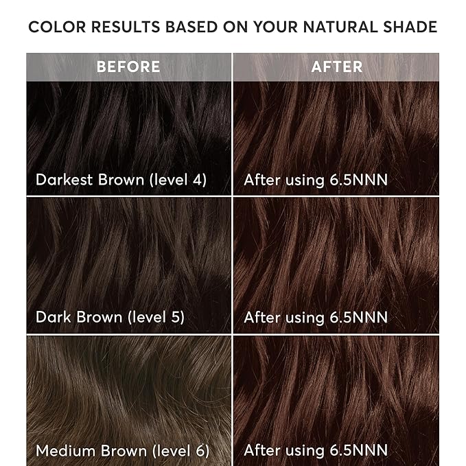 Madison Reed Radiant Hair Color Kit - 6.5NNN Medium Brown with Warm Golden Undertones (Novara Light Brown), 100% Gray Hair Coverage | PPD-Free & Ammonia-Free, 1 Pack
