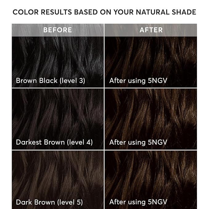 Madison Reed Radiant Hair Color Kit - 5NGV Dark Golden Brown with Warm Tones (Napoli Brown), Dimensional Gray Hair Blending Permanent Hair Dye, PPD-Free & Ammonia-Free, 1 Pack