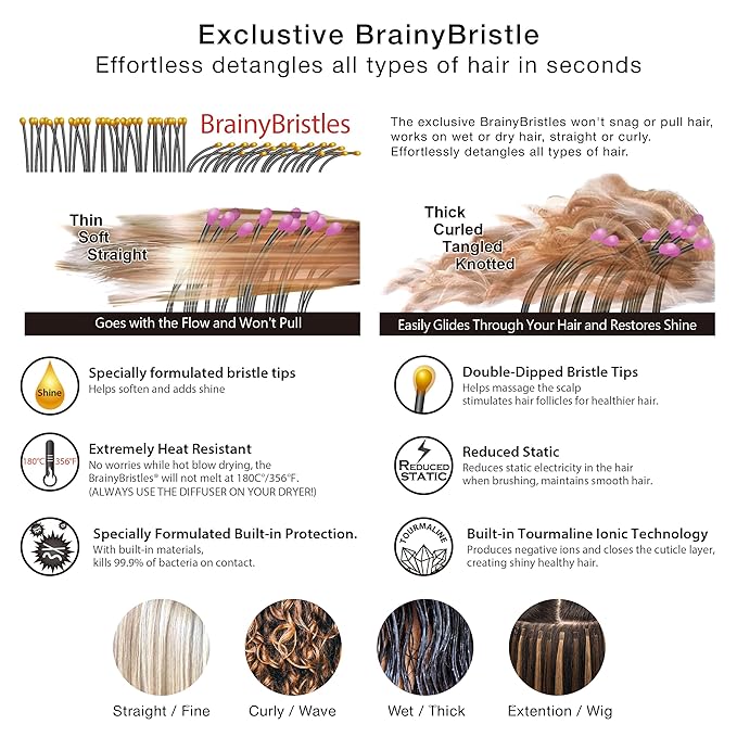 NuWay 4Hair C Brush - Professional Curved Hairbrush - Vented Design Delivers Smoothing And Volumizing Drying Experience - Heat Resistant Bristles For Drying Detangling and Styling - Petal Pink - 1 Pc