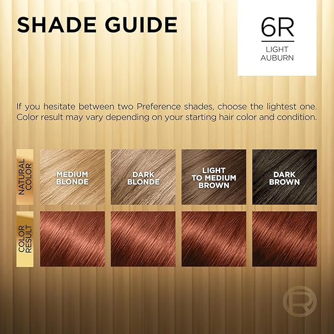 L'Oreal Paris Superior Preference Luminous Fade-Defying Permanent Hair Color, Hair Dye For Up to 9 Weeks of Radiance, Light Auburn 6R, 1 Hair Dye Kit (Pack of 2)