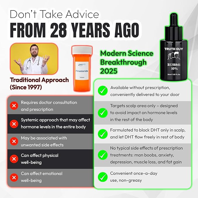 Truth Guy RU58841 10% Hair Serum for Men – Powerful DHT Blocker with Maximum Strength – Targets Male Pattern Thinning and Receding Hairline – Promotes Fuller, Healthier-Looking, Stronger Hair – 30 ml
