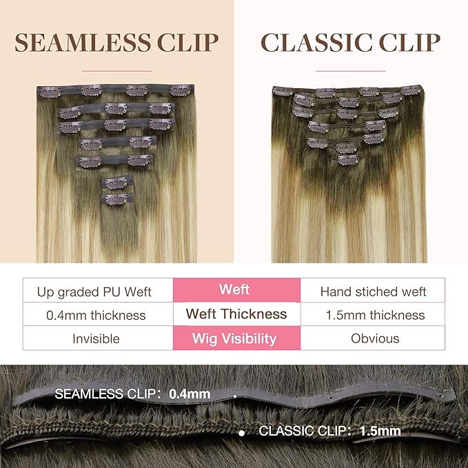 GOO GOO Clip in Hair Extensions Real Human Hair, Remy Human Hair Extensions Clip ins for Women, Natural Human Hair, 24inch 160g 7Pcs, 5A/90/16F Bahamian Balayage