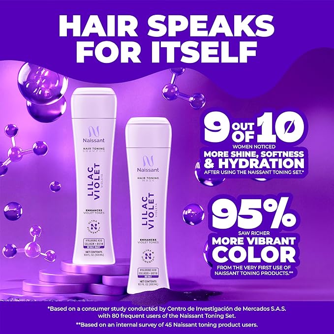 naissant Lilac Violet Hair Toning Mask | Ultra High-Purity Pigments | Color Depositing Violet Tone | Hyaluronic Acid, Collagen & Biotin | Paraben, Ammonia & Sulfate Free | 10.1 Fl. Oz