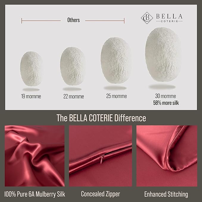 Bella Coterie Luxury Silk Pillowcase for Hair and Skin | 30 Momme | 100% Pure 6A Mulberry Silk | Super Soft | Perfectly Plush [Standard, Merlot]