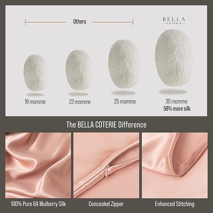 Bella Coterie Luxury Silk Pillowcase for Hair and Skin | 30 Momme | 100% Pure 6A Mulberry Silk | Super Soft | Perfectly Plush [Standard, Dusty Rose]