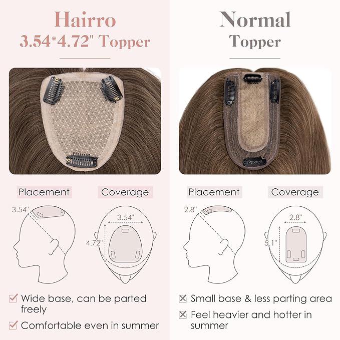 Hairro Human Hair Toppers Free Parted, 3.5x4.7" Base Hand-wovened 100% Real Hairpieces, with Invisible Clips-in for Women, for High Hairline/Adding Volume on Top, 12 Inch Cocoa Brown