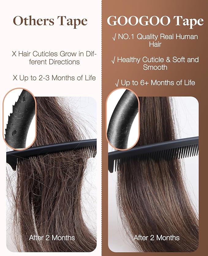 GOO GOO Invisi Edge Tape in Hair Extensions Human Hair, 3/8/613 Walnut Brown to Ash Brown and Bleach Blonde 20pcs injected with 20pcs classical tape ins, 12inch 80g, Virgin Remy Hair, Natural Look