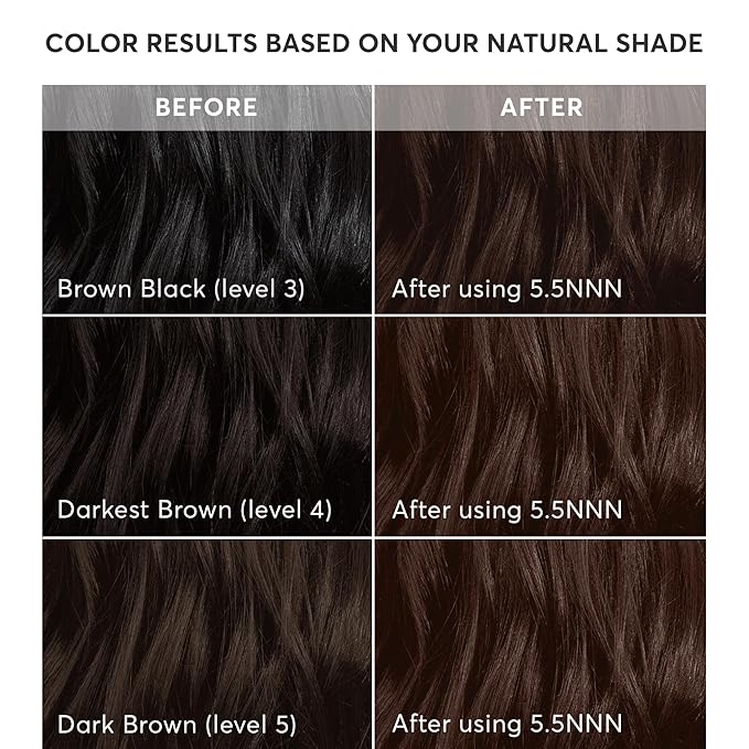 Madison Reed Radiant Hair Color Kit - 5.5NNN Dark Brown with Warm Golden Tones (Modena Brown), 100% Gray Hair Coverage Permanent Hair Dye for Resistant Grays | PPD-Free & Ammonia-Free, 2 Pack