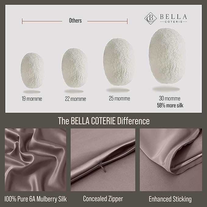 Bella Coterie Luxury Silk Pillowcase for Hair and Skin | 30 Momme | 100% Pure 6A Mulberry Silk | Super Soft | Perfectly Plush [Queen, Mocha]