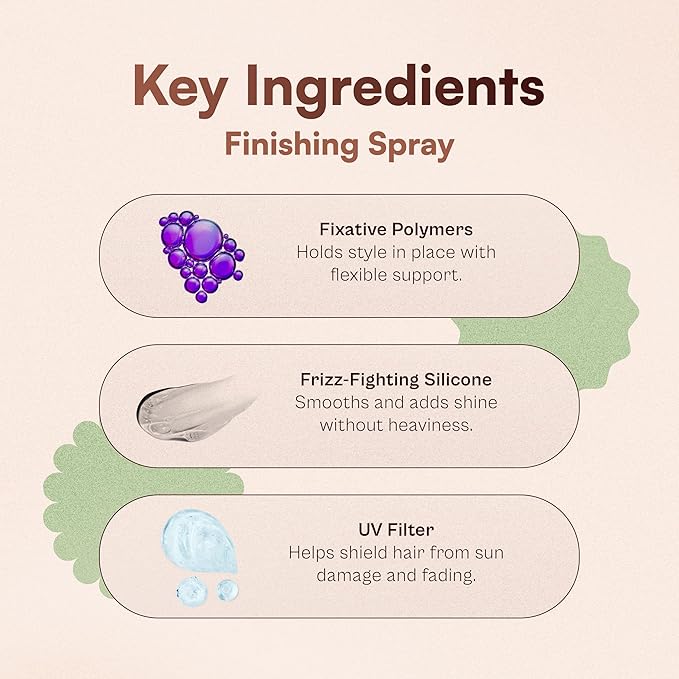 Nunzio Saviano Finishing Spray –Style & Stay – Lightweight, Non-Aerosol Hold Without Residue 11.83 oz / 350 mL