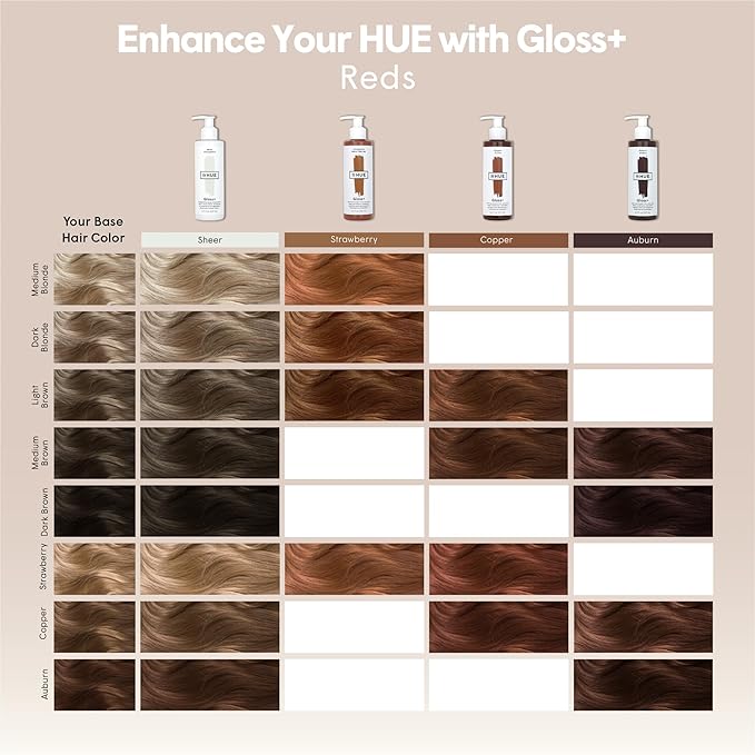 dpHUE Gloss+, Auburn - 6.5 oz (8-12 Applications) - Semi-Permanent Hair Color & Conditioner - Lasts Up to Eight Washes - Paraben, SLS & SLES Sulfate Free - Vegan, Leaping Bunny Certified