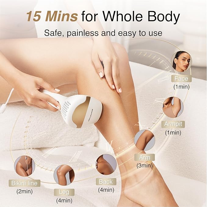 DermRays Laser Hair Removal for Women and Men, V4S for Skin Tone 1-5, Permanent Reduction in Hair Regrowth, The World's First FDA-cleared Home-use Wide-Angleﾠ810nm Laser Hair Removal Device.