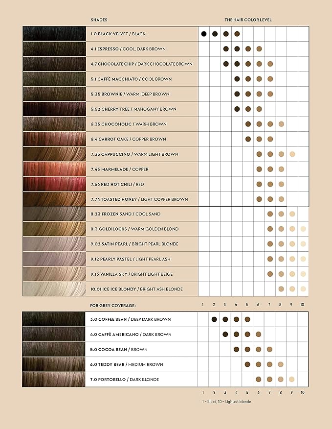 Four Reasons Original Takeaway Color - Carrot Cake – 6.4 Copper Brown - Demi-Permanent Hair Color - Ammonia-Free and Fragrance-Free Hair Dye - 100% Vegan & Cruelty Free