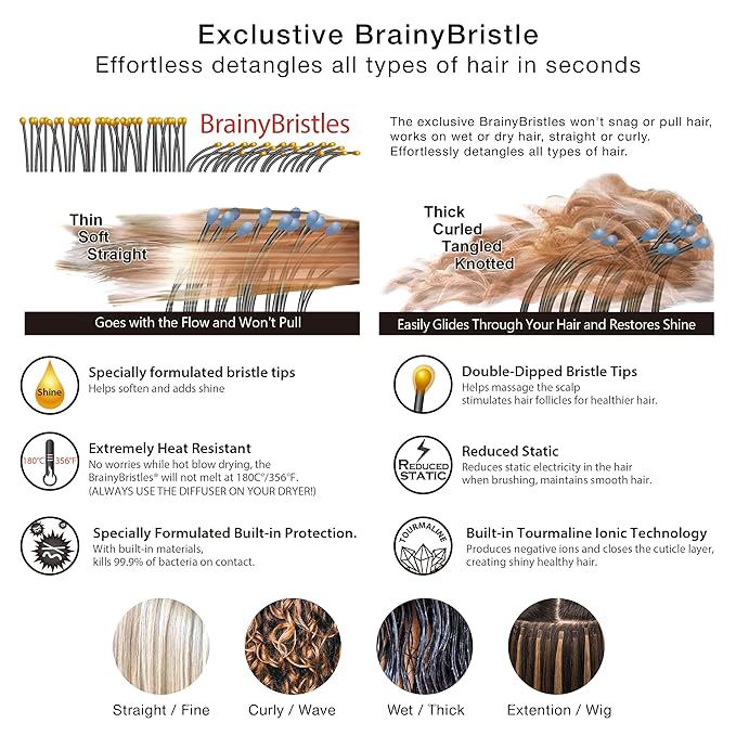 NuWay 4Hair C Brush - Professional Curved Hairbrush - Vented Design Delivers Smoothing And Volumizing Drying Experience - Heat Resistant Bristles For Drying Detangling and Styling - Sky Blue - 1 Pc